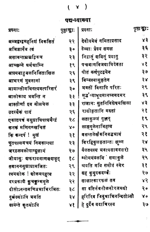Chandrakala Natika Pathapradarshika (Prasnottari)